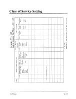 Preview for 300 page of Panasonic KX-TVS751 Installation Manual