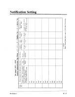 Preview for 303 page of Panasonic KX-TVS751 Installation Manual