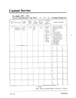 Preview for 312 page of Panasonic KX-TVS751 Installation Manual