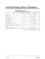 Preview for 322 page of Panasonic KX-TVS751 Installation Manual