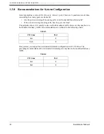 Preview for 24 page of Panasonic KX-TVS80 Installation Manual