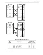 Preview for 41 page of Panasonic KX-TVS80 Installation Manual