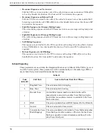 Preview for 50 page of Panasonic KX-TVS80 Installation Manual