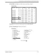 Preview for 69 page of Panasonic KX-TVS80 Installation Manual