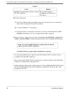 Preview for 96 page of Panasonic KX-TVS80 Installation Manual