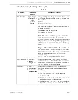 Preview for 145 page of Panasonic KX-TVS80 Installation Manual