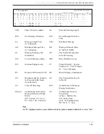 Preview for 181 page of Panasonic KX-TVS80 Installation Manual