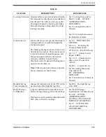 Preview for 203 page of Panasonic KX-TVS80 Installation Manual