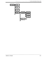 Preview for 227 page of Panasonic KX-TVS80 Installation Manual