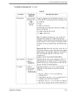 Preview for 233 page of Panasonic KX-TVS80 Installation Manual