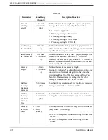 Preview for 238 page of Panasonic KX-TVS80 Installation Manual