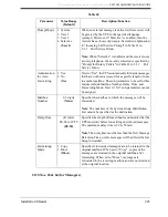 Preview for 243 page of Panasonic KX-TVS80 Installation Manual