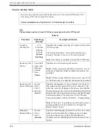 Preview for 250 page of Panasonic KX-TVS80 Installation Manual