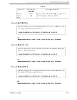 Preview for 251 page of Panasonic KX-TVS80 Installation Manual