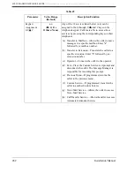 Preview for 262 page of Panasonic KX-TVS80 Installation Manual