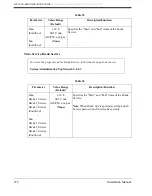 Preview for 272 page of Panasonic KX-TVS80 Installation Manual