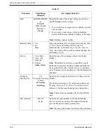 Preview for 274 page of Panasonic KX-TVS80 Installation Manual