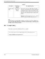 Preview for 276 page of Panasonic KX-TVS80 Installation Manual