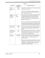 Preview for 283 page of Panasonic KX-TVS80 Installation Manual