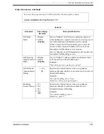 Preview for 285 page of Panasonic KX-TVS80 Installation Manual