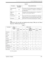 Preview for 299 page of Panasonic KX-TVS80 Installation Manual