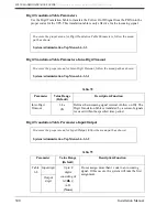 Preview for 300 page of Panasonic KX-TVS80 Installation Manual