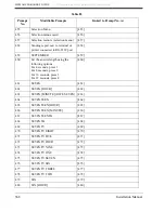 Preview for 368 page of Panasonic KX-TVS80 Installation Manual