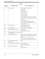 Preview for 374 page of Panasonic KX-TVS80 Installation Manual