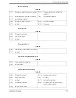 Preview for 397 page of Panasonic KX-TVS80 Installation Manual