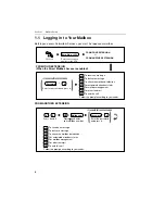 Preview for 6 page of Panasonic KX-TVS80 Subscriber'S Manual