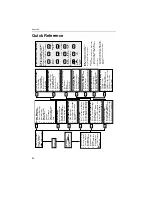 Preview for 40 page of Panasonic KX-TVS80 Subscriber'S Manual