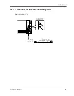 Предварительный просмотр 35 страницы Panasonic KX-TVS90 Installation Manual