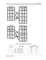 Предварительный просмотр 37 страницы Panasonic KX-TVS90 Installation Manual