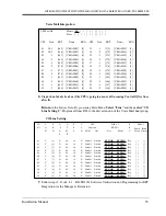 Предварительный просмотр 95 страницы Panasonic KX-TVS90 Installation Manual