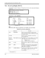 Предварительный просмотр 162 страницы Panasonic KX-TVS90 Installation Manual