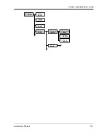 Предварительный просмотр 221 страницы Panasonic KX-TVS90 Installation Manual