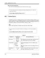 Предварительный просмотр 254 страницы Panasonic KX-TVS90 Installation Manual