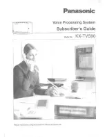 Panasonic KX-TVS90 User Manual preview