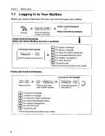 Preview for 6 page of Panasonic KX-TVS90 User Manual