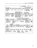 Preview for 19 page of Panasonic KX-TVS90 User Manual