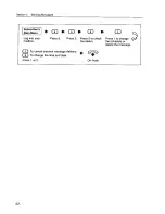 Preview for 22 page of Panasonic KX-TVS90 User Manual