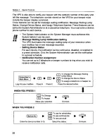 Preview for 28 page of Panasonic KX-TVS90 User Manual