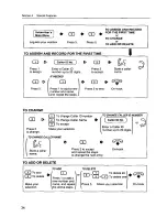 Preview for 34 page of Panasonic KX-TVS90 User Manual