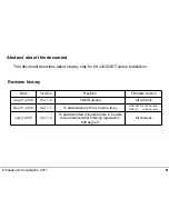 Предварительный просмотр 2 страницы Panasonic KX-UDS Series Step By Step Installation