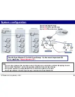 Предварительный просмотр 3 страницы Panasonic KX-UDS Series Step By Step Installation