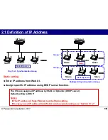 Предварительный просмотр 15 страницы Panasonic KX-UDS Series Step By Step Installation