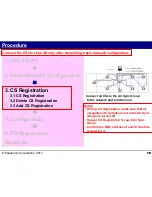 Предварительный просмотр 19 страницы Panasonic KX-UDS Series Step By Step Installation