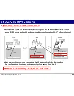 Предварительный просмотр 34 страницы Panasonic KX-UDS Series Step By Step Installation