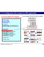 Предварительный просмотр 39 страницы Panasonic KX-UDS Series Step By Step Installation