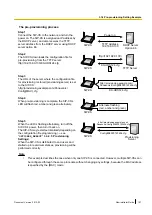 Preview for 151 page of Panasonic KX-UDS124 Administrator'S Manual